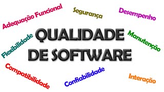 Qualidade de Software - Visão geral em 20 minutos