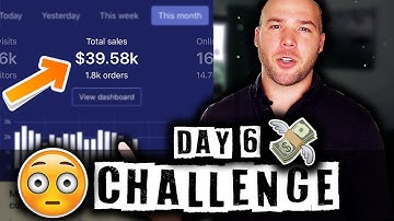 DAY 6 | Shopify Challenge — Step-by-Step Case study 🤑