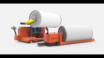 SUNTECH Warp Beam Handling and Transporting Trolleys