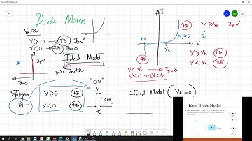 Diode Modeling