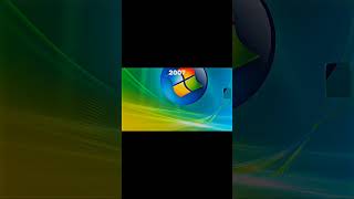 Windows Evolution #edit #retro @damango_09 -CC edit