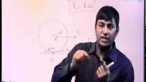 Friction Part 1 Prof. Praveen Tyagi