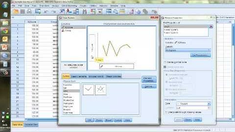 creating frequency polygons using SPSS