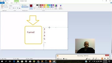 Intercom.io Tutorial - Part #5: Creating an automessage within our smart campaign