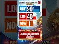 Election Result Updates 10.45 AM #electionresult #election2026 #election #newstoday