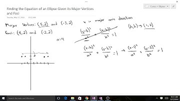 Finding the Equation of an Ellipse Given its Major Vertices and Foci