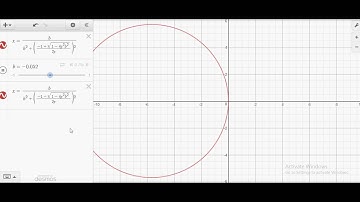 Limit of 1/z as z approaches to 0 in complex numbers