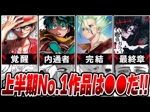 週刊少年ジャンプ　【僕のヒーローアカデミア・ブラッククローバー】　切り抜き 集英社 - 週刊 少年ジャンプ 2021年 ブラッククローバー