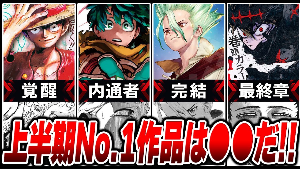 ジャンプ】2022年上半期｜衝撃回ランキングTOP10！！【ヒロアカ