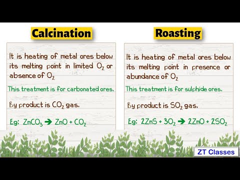 Q.3 Difference between