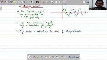 Average value of Periodic Signals