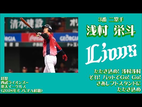 【コラボ】楽天が獲得した選手で1-9【応援歌】