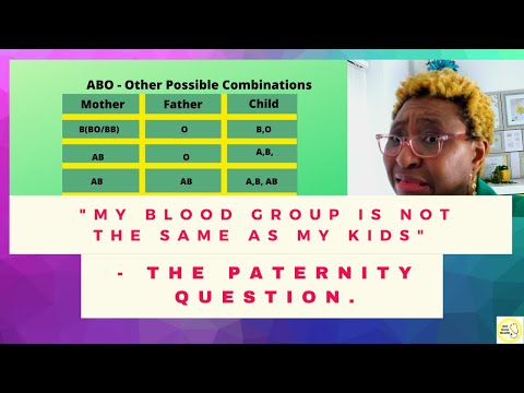 Video: Can The Child's Blood Type Be Different From The Parent's?