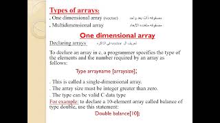 Arrays in C programing