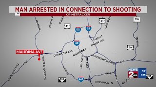 Man charged in connection with shooting