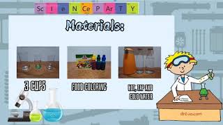 Grade 8 Science - Performance Task 1.7