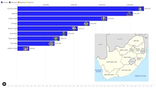 The Population of South African Provinces (1910 - 2024)