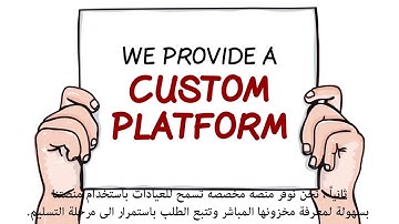 Whiteboard Animation Video