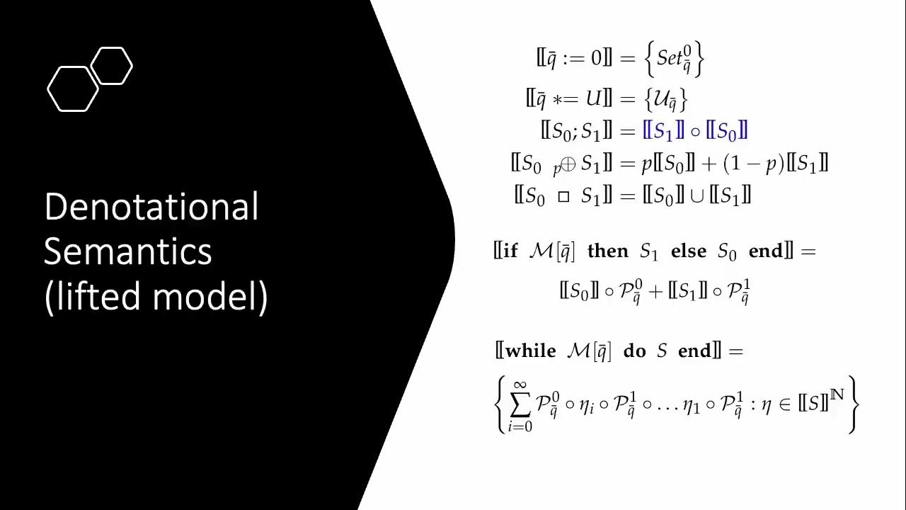 ASPLOS'23 - Session 6A - Verification of nondeterministic quantum ...