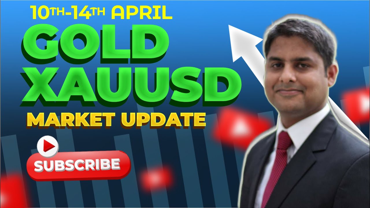 GOLD Price Prediction For Next Week | XAUUSD Analysis & Forecast ...