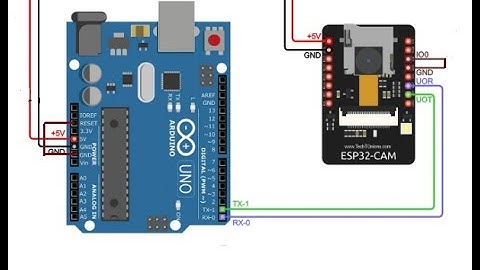 Programming of ESP32 Cam Module with Arduino board .Cheap camera module with all codes.