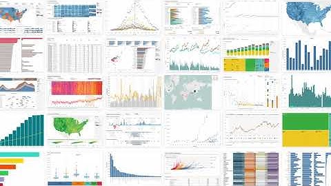 VizCommender: Text-Based Similarity in Visualization Repositories for Content-Based Recommendations