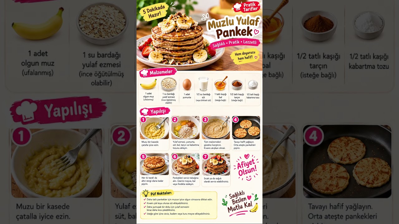 🍌🥞 Muzlu Yulaf Pankek                      #pratiktarifler #pratiktatlitarifleri #yemektarifleri
