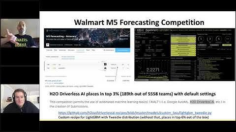 H2O.ai Kaggle Grandmasters/Competitions - What the Future of AI Looks Like: H2O Driverless AI 1.9.0
