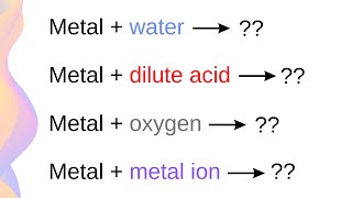 Chemical Reactions Involving Metals Preliminary Hsc Chemistry