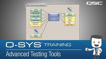 Q-SYS Training: Basic Test and Measurements Part C: Advanced Testing