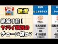 【悲報】今にも絶滅しそうなチェーン店ランキングTOP25【全盛期の99%減】|1位はまさかの…残り1店舗で生存中