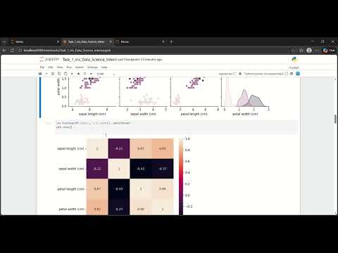Oasis Infobyte Internship | Data Science | Task #1 Iris Flower Classification #oasisinfobyte