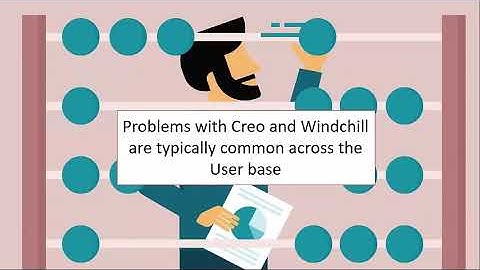 4 killer tactics for improving PTC Creo & PTC Windchill User productivity with Punditas AI Platform