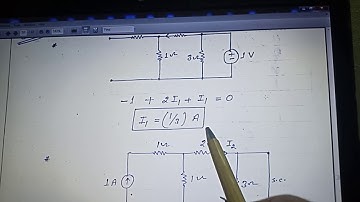 Superposition Theorem, BEE, Parshant Tyagi