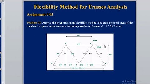 Flexibility method for trusses Analysis By Dr Bashir Alam -Structure Analysis II Course