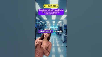 🔍 Confused about research questions vs. hypotheses? 🤔 #researchtips  #ResearchQuestions #Hypotheses