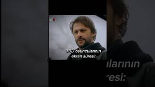 𝘦𝘬𝘳𝘢𝘯 𝘴𝘶̈𝘳𝘦𝘯𝘪𝘻 𝘬𝘢𝘤̧ ? #aliöner #erdemşanlı #denizbaysal #ulaştunaastepe #zeynepatılgan #sedasoysal