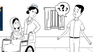 Right #2: To Information & Informed Consent
