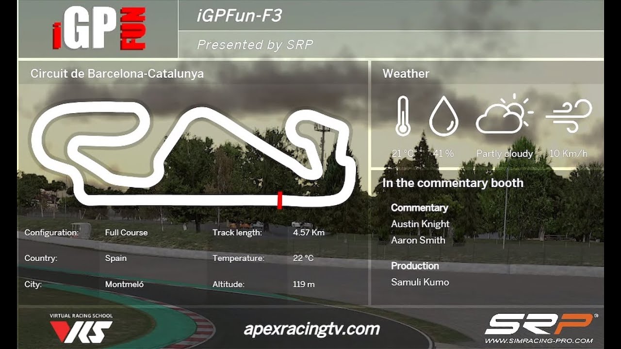Igp Racing iGP-FUN Race with a Surprise at the End | Barcelona-Catalunya | iRacing ...