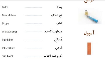 Learn to Speak Persian FAST: For Advanced Students- Lesson 10 - داروخانه- Part 13