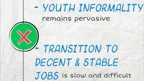 Monitoring & Evaluation for Youth Employment Programmes