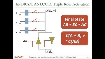 Computer Architecture - Lecture 7: Processing using Memory II (Fall 2021)
