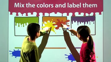 Meer magische momenten dankzij de nieuwe SMART Board 800 series