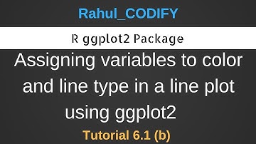 How to change appearance of lines in line graph using ggplot2 ? [R Data Science Tutorial 6.1(b)]