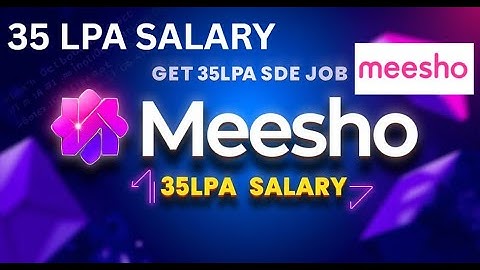 Super Hard Dynamic Programming Meesho 35LPA OA | May 2025