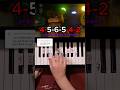 Stuck Inside FNAF Piano Tutorial(Living Tombstone,CG5, Black Gryph0n, Baasik, Kevin Foster) #shorts