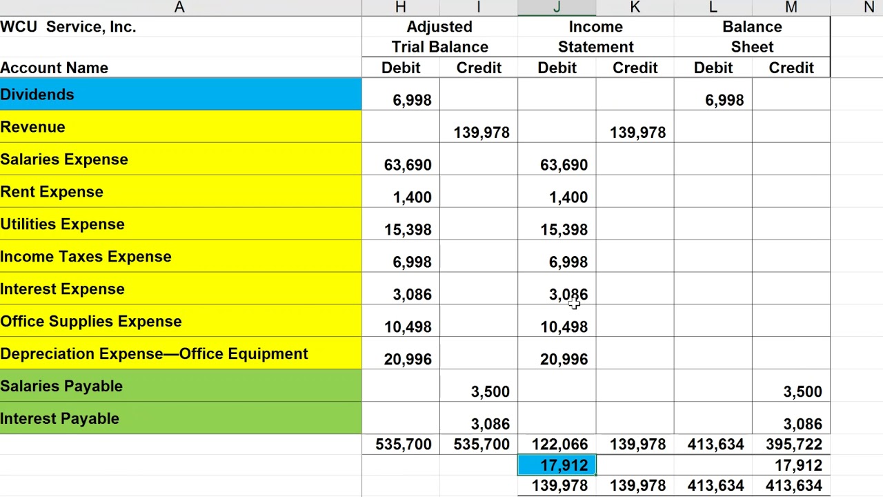 assignment in excel formula