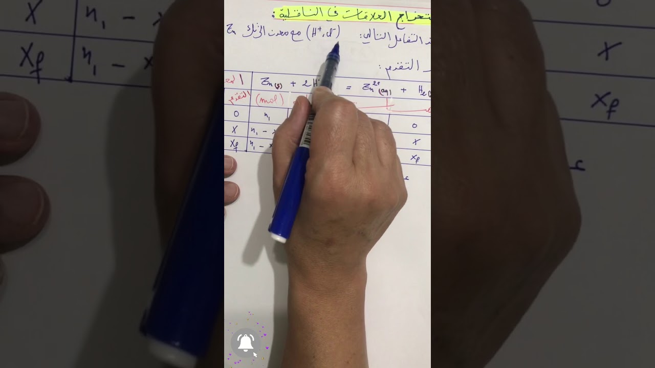 الوحدة الأولى : كل ما يخص الناقلية + أبسط طريقة لاستخراج العلاقات 😊