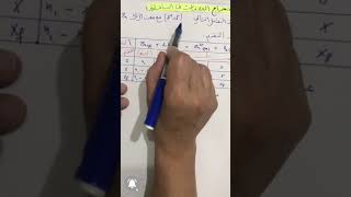 الوحدة الأولى : كل ما يخص الناقلية + أبسط طريقة لاستخراج العلاقات 😊