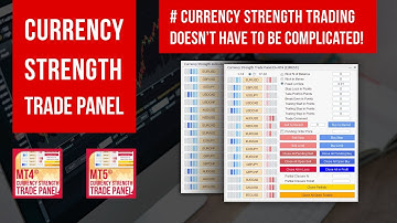 Currency Strength Indicator MT4/5© - The Easiest Trade Panel Utility Metatrader Terminal Trading